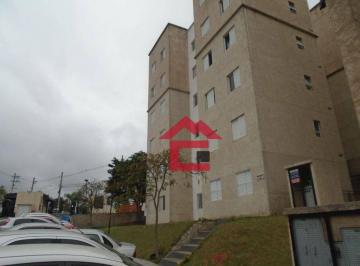 21ebb57e1dc27f291eac6bd7c44fbcfcd2bb4cd7 · Apartamento com 2 dormitórios à venda, 45 m² por R$ 190.000,00 - Jardim Petrópolis - Cotia/SP