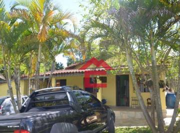 ebafbc93c20c2217238a906f304c7ec24642b825 · Chácara com 2 dormitórios à venda, 1200 m² por R$ 410.000,00 - Recreio - Ibiúna/SP