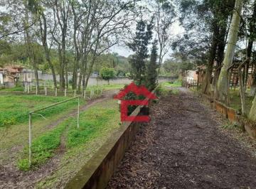 c75c937a6d9b4b8b3bd2d27daa2ba39917251392 · Ibiúna- 2(dois) Lotes com 1.000m² cada, ótima topografia, com lago artificial, campo de futebol e ba