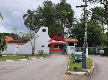 043c7c0e8e03fa75ff62c3fa591d0968378c4be5 · Terreno à venda, 1239 m² por R$ 250.000,00 - Pitas - Cotia/SP