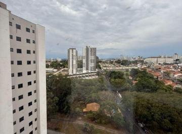 w79996m2ogqyymu3zdiyzdu1_md · Apartamento para Alugar – 2 Quartos (1 Suíte) | JR Campolim – Sorocaba/SP