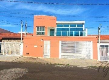 3ncqb82ogrky2izztrknmzk_md · Sobrado Amplo à Venda – Jardim Astro, Sorocaba/SP