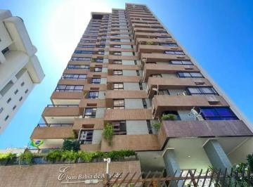 Apartamento à venda no ELSON BAHIA DE ALMEIDA , CANDEIAS, Jaboatão dos Guararapes, PE · Apartamento à venda no ELSON BAHIA DE ALMEIDA , CANDEIAS, Jaboatão dos Guararapes, PE