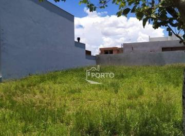 6b9079c9fbec3daa755783744e3343dd4880a881 · Terreno residencial à venda no Condomínio UNIMEP Taquaral em Piracicaba