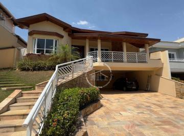5559865ee9d0329970bcbbbab61e7e7d154935dc · Casa disponível para alugar no Condomínio Jardim Theodora, Itu-Sp