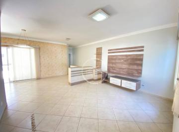 24cb24cf163ae85044ada2d29424927c17eddf83 · Casa 3 quartos à venda no  Condomínio Aldeia da Espanha Itu-Sp