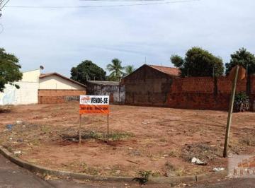 e77816f7e8032135bd076826fe710850a39aa567 · Terreno à venda, 450 m² por R$ 280.000,00 - Centro - Navirai/MS