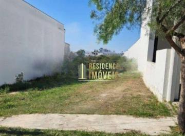 caebd5c28dd819a5260756f9194c5ccf7f3689cd · Terreno à venda, 250 m² por R$ 415.000,00 - Ibiti Reserva - Sorocaba/SP