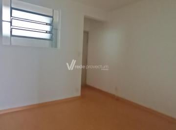 0 · Apartamento para venda no Botafogo – Campinas/SP.
