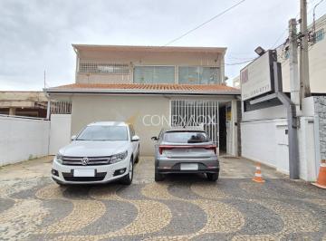 0 · Casa comercial para venda e locação no Cambuí em Campinas