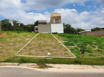 imagem · Terreno à venda em Cotia, Jardim Atalaia, Condomínio Terra Nobre