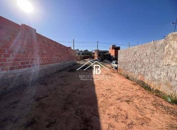 15573afdff33a5d875a049d7ec813d0f2a473b39 · Terreno Residencial à venda, Parque Barnabé, Indaiatuba - TE0011.