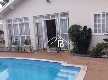 c955d65d84e32e80062ddeb8ed83e7d7d1764801 · Casa Residencial à venda, Jardim Regina, Indaiatuba - CA0141.
