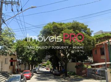 Terreno · 1020m² · Terreno, Água Branca - São Paulo