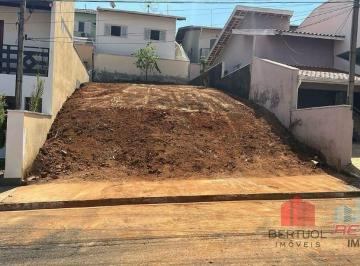 Terreno · 207m² · Terreno em condomínio à venda Condomínio Residencial Mirante do Lenheiro em Valinhos