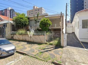 0 · Terreno Comercial na Rua Barata Ribeiro