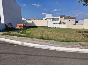 bca310bc3209a49833c79290c9f4aadc0cb795ee · Terreno à venda, 272 m² por R$ 450.000 - Condomínio Vila Azul - Sorocaba/SP