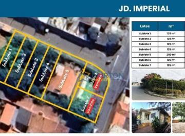 39bfbe6bd79dc26747f26b50b556c1505f6ff536 · Lotes à Venda no Jardim Imperial em Atibaia – Oportunidade para Investimento ou Construção