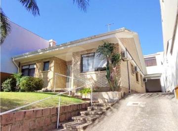 Casa · 153m² · 4 Quartos · 2 Vagas · Casa com 4 quartos à venda em Jardim itu - RS