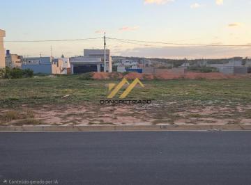 Terreno · 150m² · Terreno com 150 m² à venda - Parque Residencial Sabiás - Indaiatuba/SP