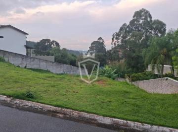 Terreno · 1006m² · Terreno à venda no Portal da Colina, Jundiaí/SP