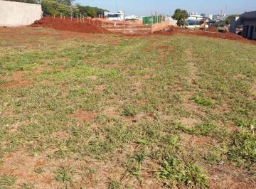 735f6f5f4cba85dc26764061803ca5970df50e4c · Terreno à venda, 490 m² por R$ 435.000,00 - Parque Fortaleza - Nova Odessa/SP