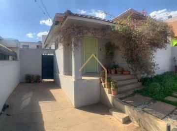 0713c944fecc55dde8747ee4b51e58378aa37507 · Casa comercial para alugar, 135 m²  Vila Nossa Senhora de Fátima - Americana/SP