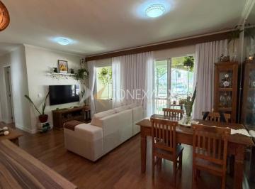 0 · apartamento para aluguel em Jardim Santa Genebra