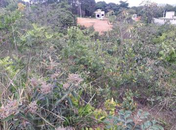 9e56e8d97ee01e7f7619e12c83194394ecd7f604 · Terreno à venda, 1000 m² por R$ 180.000,00 - Shalimar - Lagoa Santa/MG