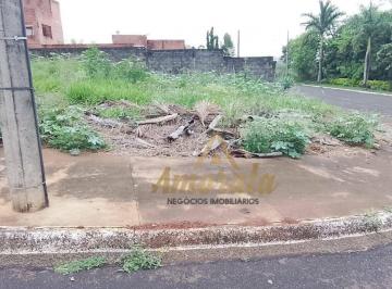 12ac623247bd483503a56127ed0c875e4a3c198d · Terreno à venda, 418 m² por R$ 250.000 - Jardim Maria Helena - Nova Odessa/SP