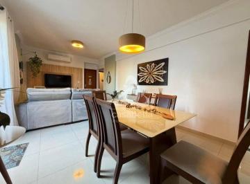 e91059249031b0dd6c4692305838b20deac0b714 · Apartamento com 3 dormitórios à venda, 106 m² por R$ 1.200.000,00 - Embaré - Santos/SP