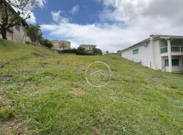 64e5edad7bddba3be6e470916558f003cc9b288f · Terreno à venda no Condomínio Campos de Santo Antônio, Itu-Sp