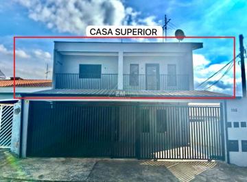 0 · casa para aluguel em Parque Universitário de Viracopos