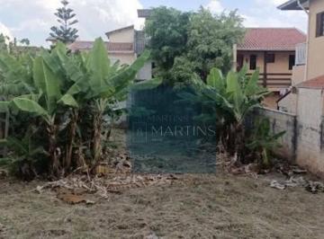 da4bebcff99658f253c3af86616baa320a1f5f16 · Terreno Residencial à venda, Horto Santo Antonio, Jundiaí - TE0046.