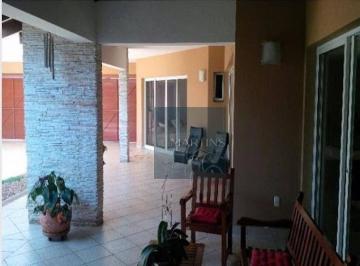 816cd950254d3fa14957ed5001706f716529ef9d · Casa Residencial à venda, Jardim Novo Mundo, Jundiaí - CA1689.