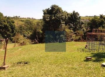 d9abbce49a0f9080316208f42e07defa2c33f4dc · Terreno à venda, 1100 m² por R$ 372.000,00 - Vivenda - Jundiaí/SP