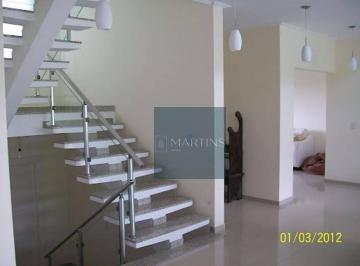 0ac483ddc7275843af2a72226b3752a8821a09ec · Casa Residencial à venda, Jundiaí Mirim, Jundiaí - CA1050.