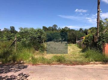 4520df85dfa4863f9e3b269f7d9c1e3bf910ecd1 · Terreno à venda, 1975 m² por R$ 600.000,00 - Jardim Caxambu - Jundiaí/SP