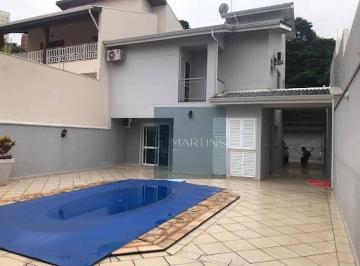 6cb8af41f1dada5ad9faf942918de992fe8a4b5a · Casa Residencial à venda, Parque Residencial Nove de Julho, Jundiaí - CA0322.