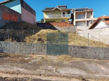 f0b5c506ebaea459bf796a50c9fad78f4019b9f8 · Terreno à venda, 350 m² por R$ 425.000,00 - Jardim Paulista II - Jundiaí/SP