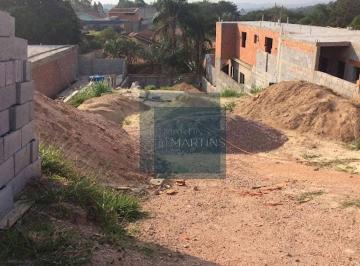 d007e0c6845be6df7b882741d69b15a3e40ffd1d · Terreno à venda, 396 m² por R$ 235.000,00 - Jardim Celeste - Jundiaí/SP