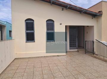 4cf5ac5c0c51e2bd05fac20e78f701e1b06cbfe8 · Casa com 2 dormitórios à venda por R$ 670.000,00 - Vila Santana II - Jundiaí/SP