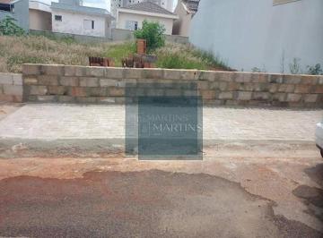 e05250edd5d80b09840c14b9d6a1d4c1c9999da5 · Terreno à venda, 150 m² por R$ 265.000,00 - Residencial Santa Giovana - Jundiaí/SP