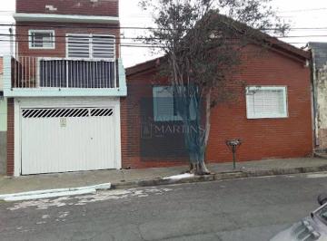 e6b5f710ad21abb90e24b45ae9751c14984418b7 · Casa com 2 dormitórios à venda, 87 m² por R$ 380.000,00 - Vila São Paulo - Jundiaí/SP