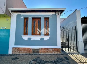 Casa · 122m² · Casa para aluguel, Bairro Alto - Itu/SP