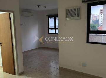 0 · sala para aluguel em Vila Itapura