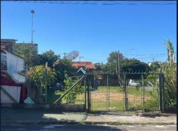 2ab8c650f08526287a7e8489e0f0bbc8ab04e245 · Terreno à venda, 364 m² por R$ 395.000 - Jardim São Matheus - Vinhedo/SP