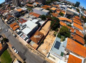 187c10486d8c89683ecb773a27fe1be3d851a988 · Terreno Residencial à venda, 420 m² por R$ 550.000 - Vila Jones - Americana/SP