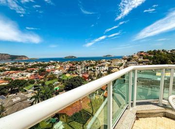 732aa95d708eef6e6d9d8a37d58db3b23d13e821 · Cobertura com 1 dormitório à venda, 112 m² por R$ 850.000,00 - Camboinhas - Niterói/RJ