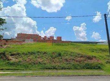 cd2539da8e2f687c55a46834de0a343933795d1d · Terreno: Condomínio “Fazenda Jequitibá” / Cidade: Sorocaba